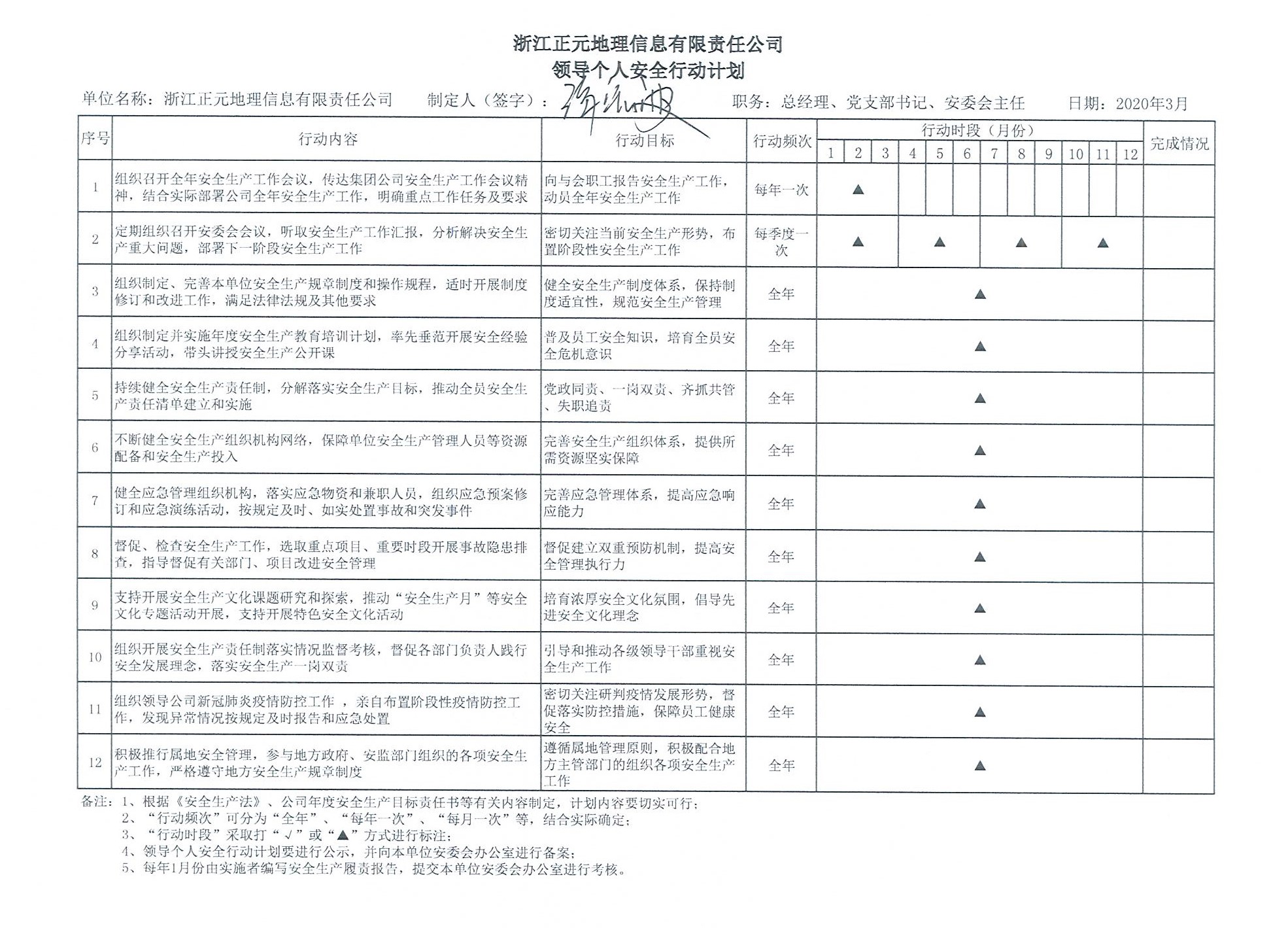 公司领导个人安全行动计划-总经理、党支部书记、安委会主任张宏波.jpg